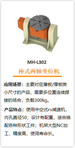 变位机
