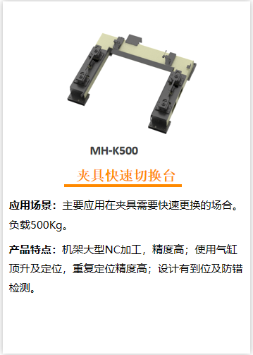变位机
