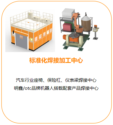 变位机